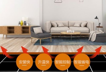 中科烯材智能取暖系統(tǒng)